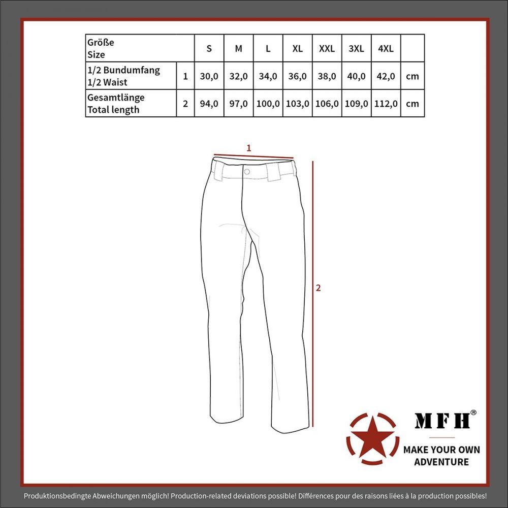 Spodní funkční prádlo - kalhoty US Underpants Level II - GEN III - MFH